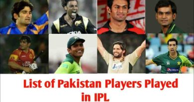 आईपीएल खेलिसकेका ११ पस्कितानी खेलाडी