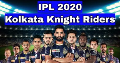 आईपिएल २०२०: कोलकाता नाइट राइडर्सको फुल स्क्वाड